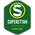 Se Superettan live med IPTV KING